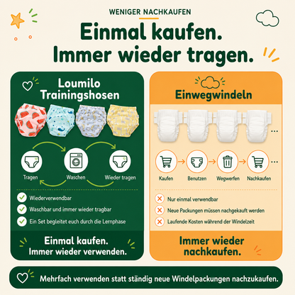 Töpfchen-Trainingshose
