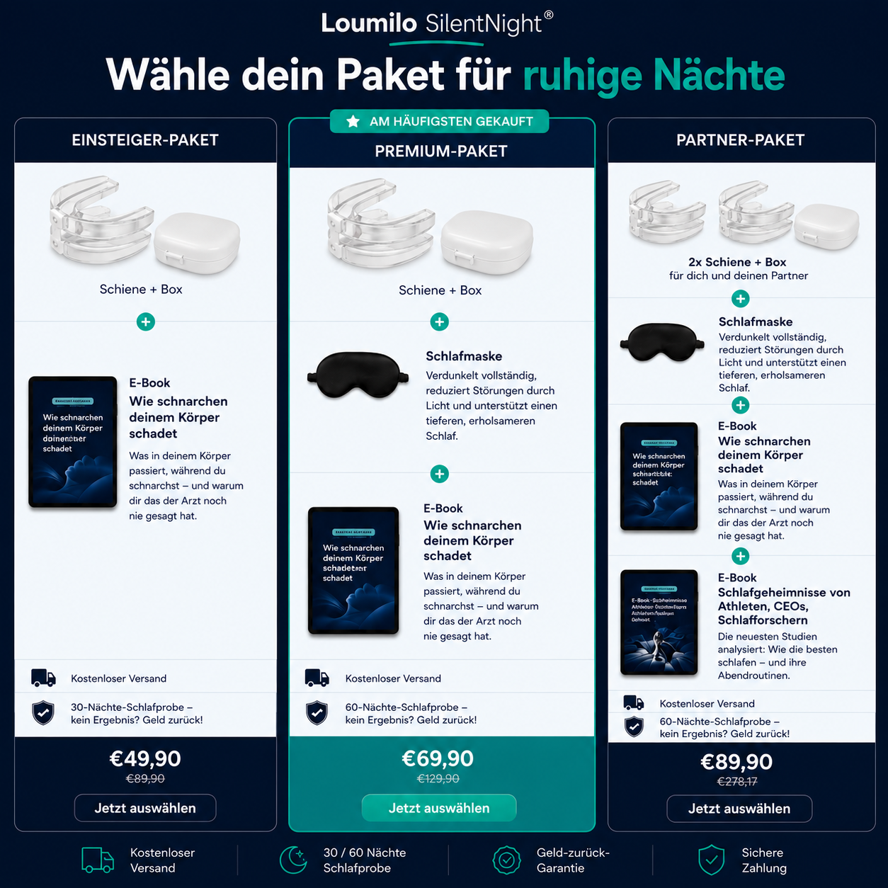 Loumilo SilentNight™ Für Frauen