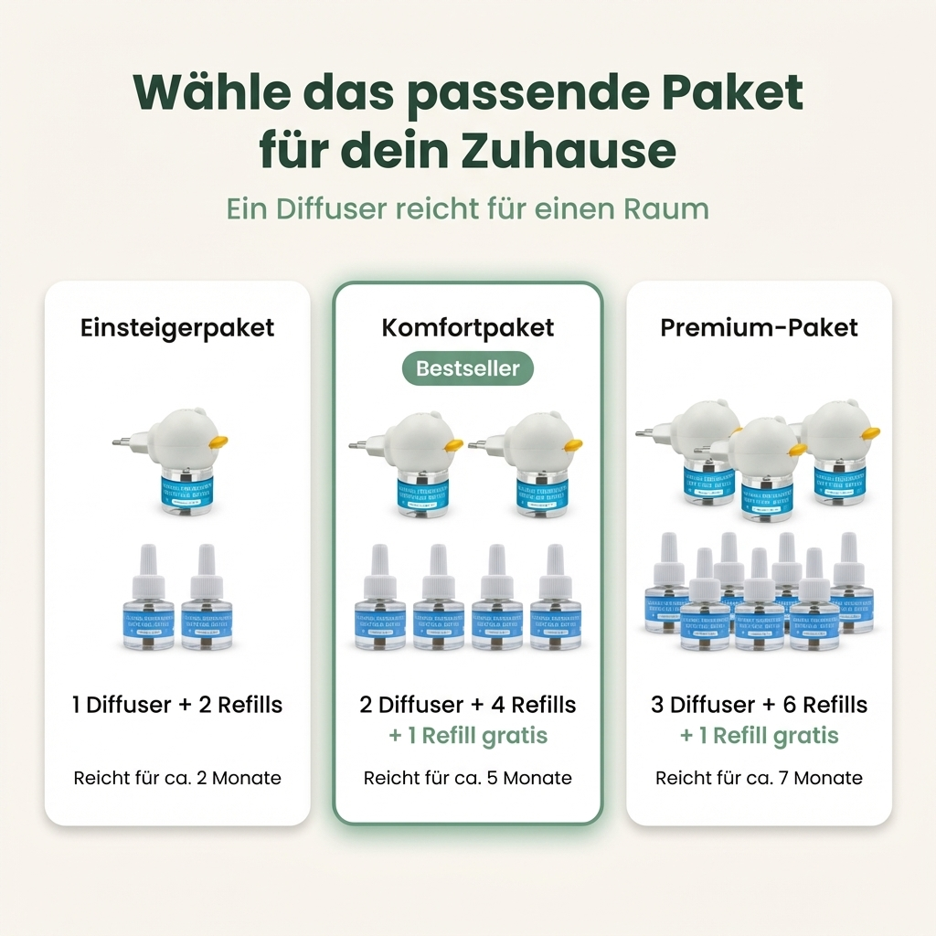 Loumilo PetCalm™ - Loumilo